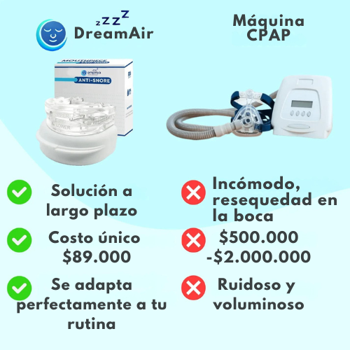 Protector Bucal Antironquido | DreamAir
