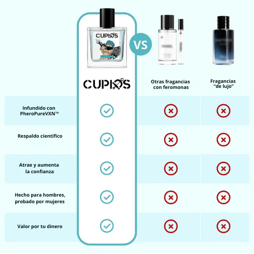 CUPIDS | HYPNOSIS