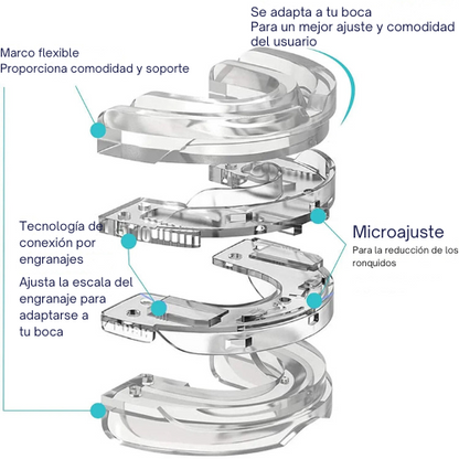 Protector Bucal Antironquido | DreamAir