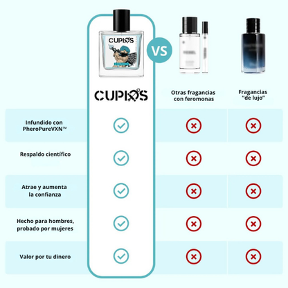CUPIDS | HYPNOSIS